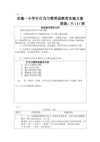 六（1）行为习惯养成教育2