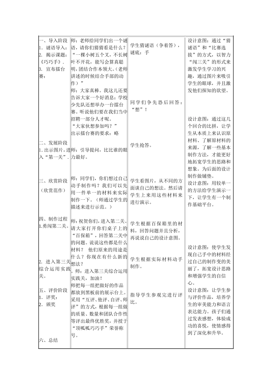 美术《巧巧手》教学设计与反思_第2页