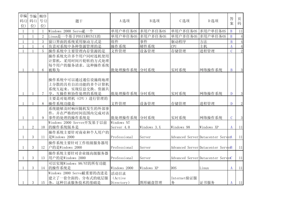 Win2000自考试题 _第1页