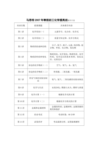 马思特07寒假化学提高班教学计划
