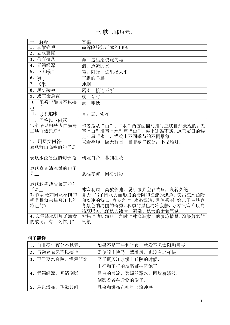 古文表格复习题_第1页