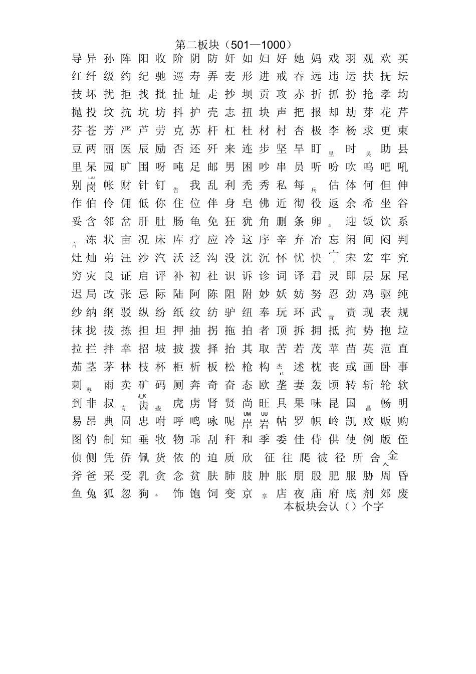 识字前测(小学生识字测试)_第2页