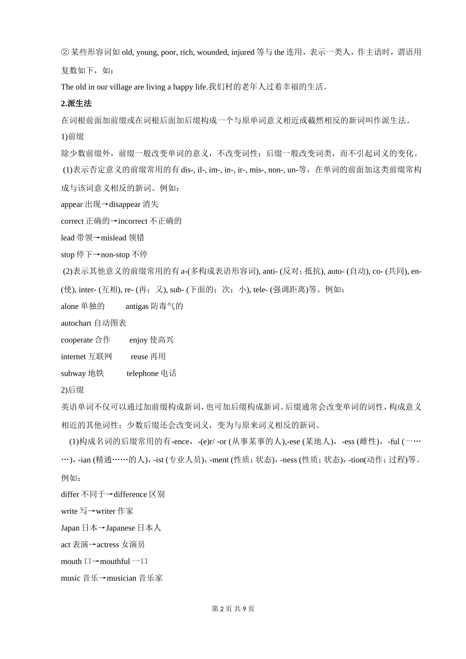 英语构词法讲解与练习_第2页