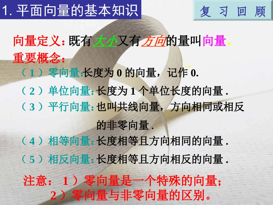 空间向量及其加减运算_第3页