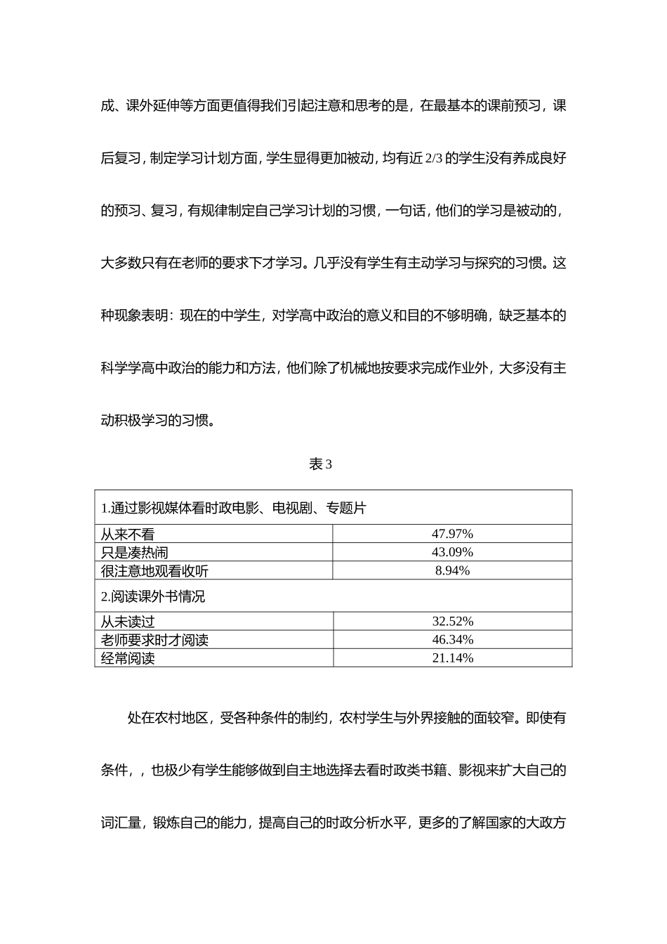 高中政治学习情况问卷调查分析总结_第3页