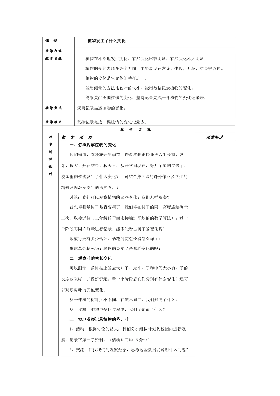 植物发生了什么变化_第1页
