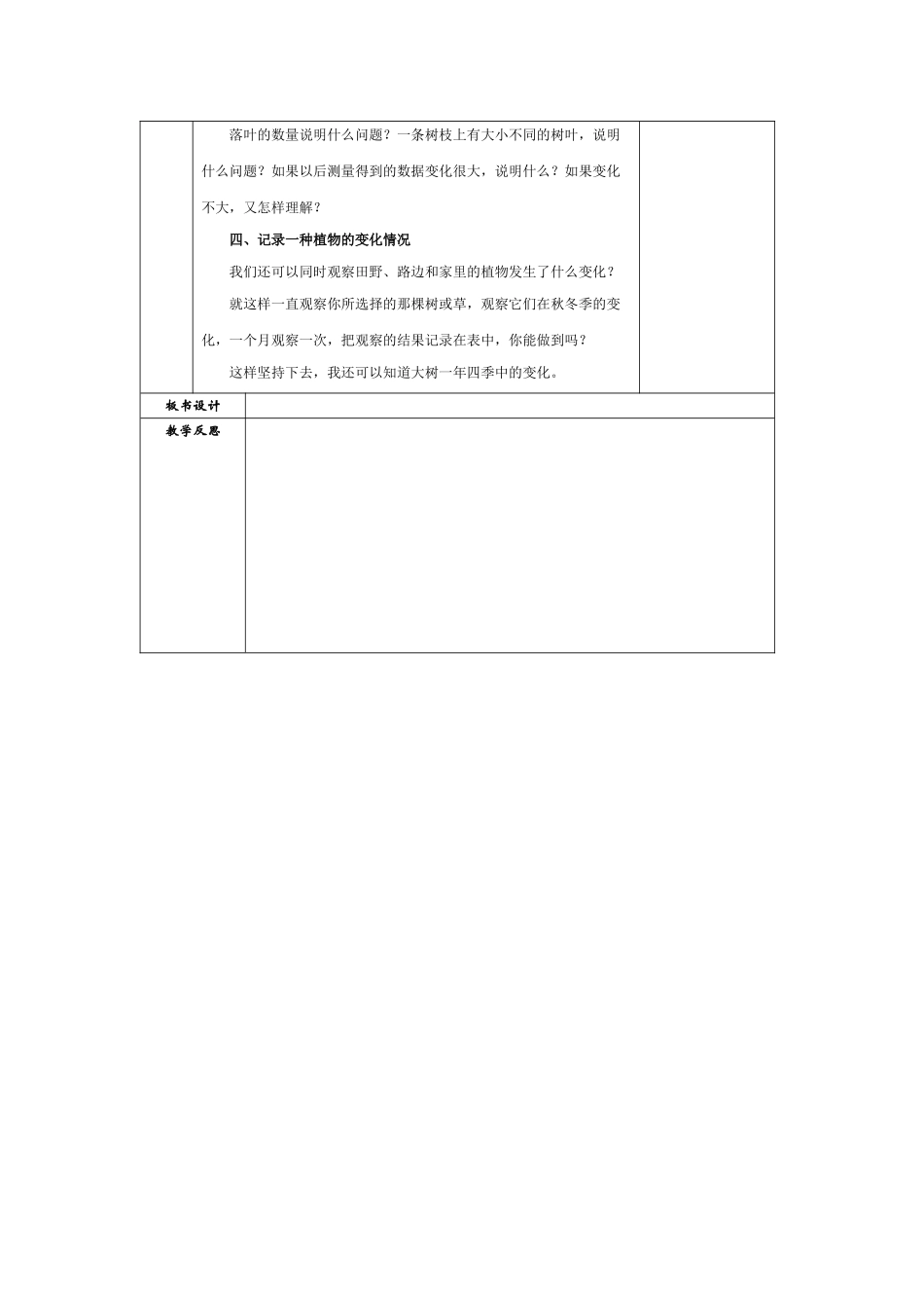 植物发生了什么变化_第2页