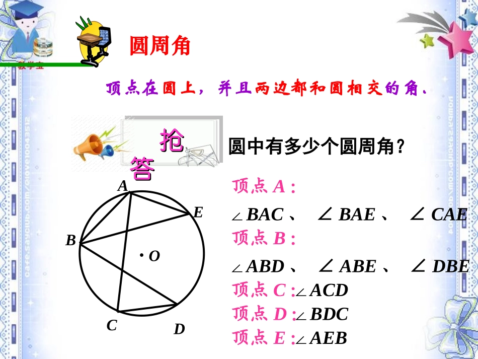 《2414圆周角》课件（新人教版九年级上）_第2页