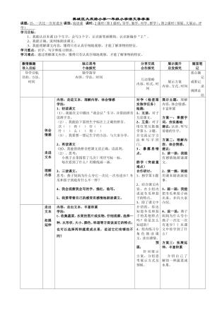 一次比一次有进步