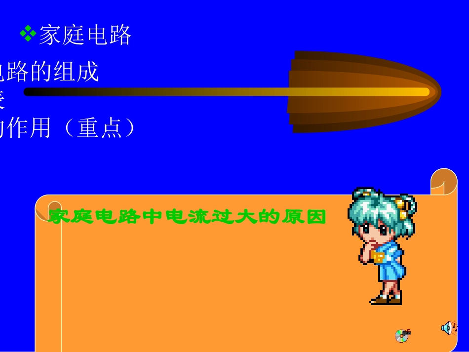 家庭电路课件_第2页