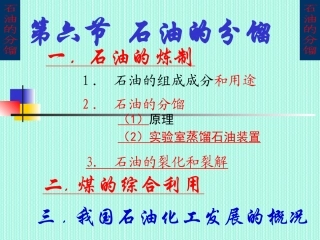 高二化学：选修2：23石油的分馏（新）