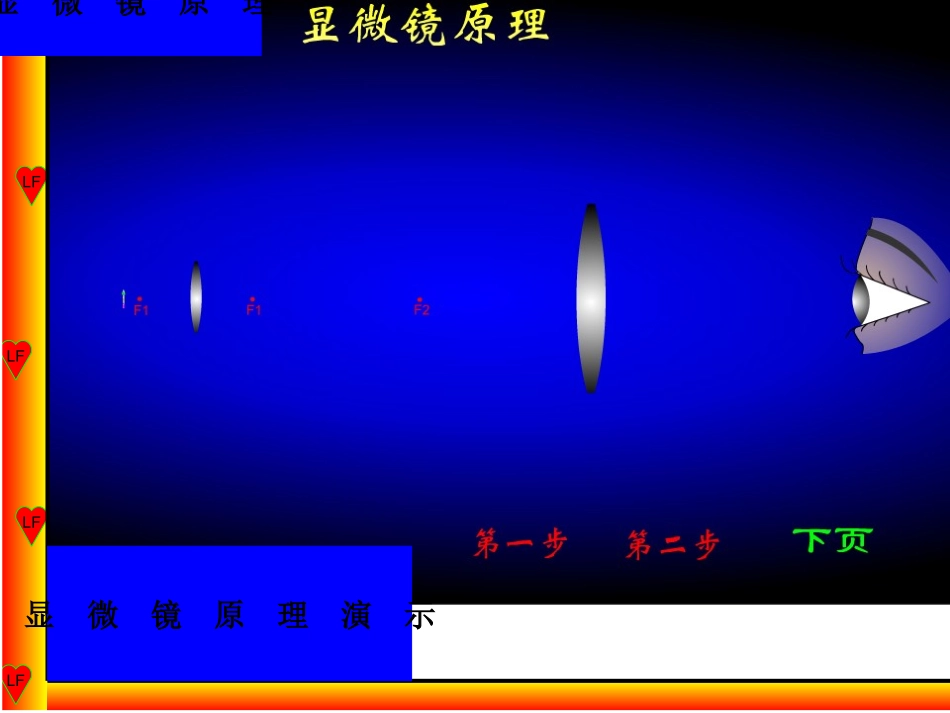 显微镜与望远镜3_第3页
