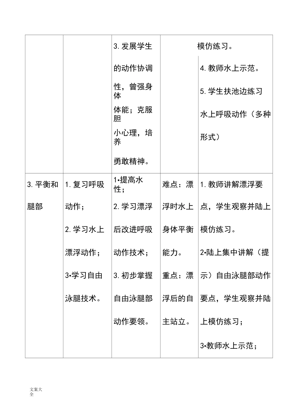 自由泳游泳教学计划清单_第3页
