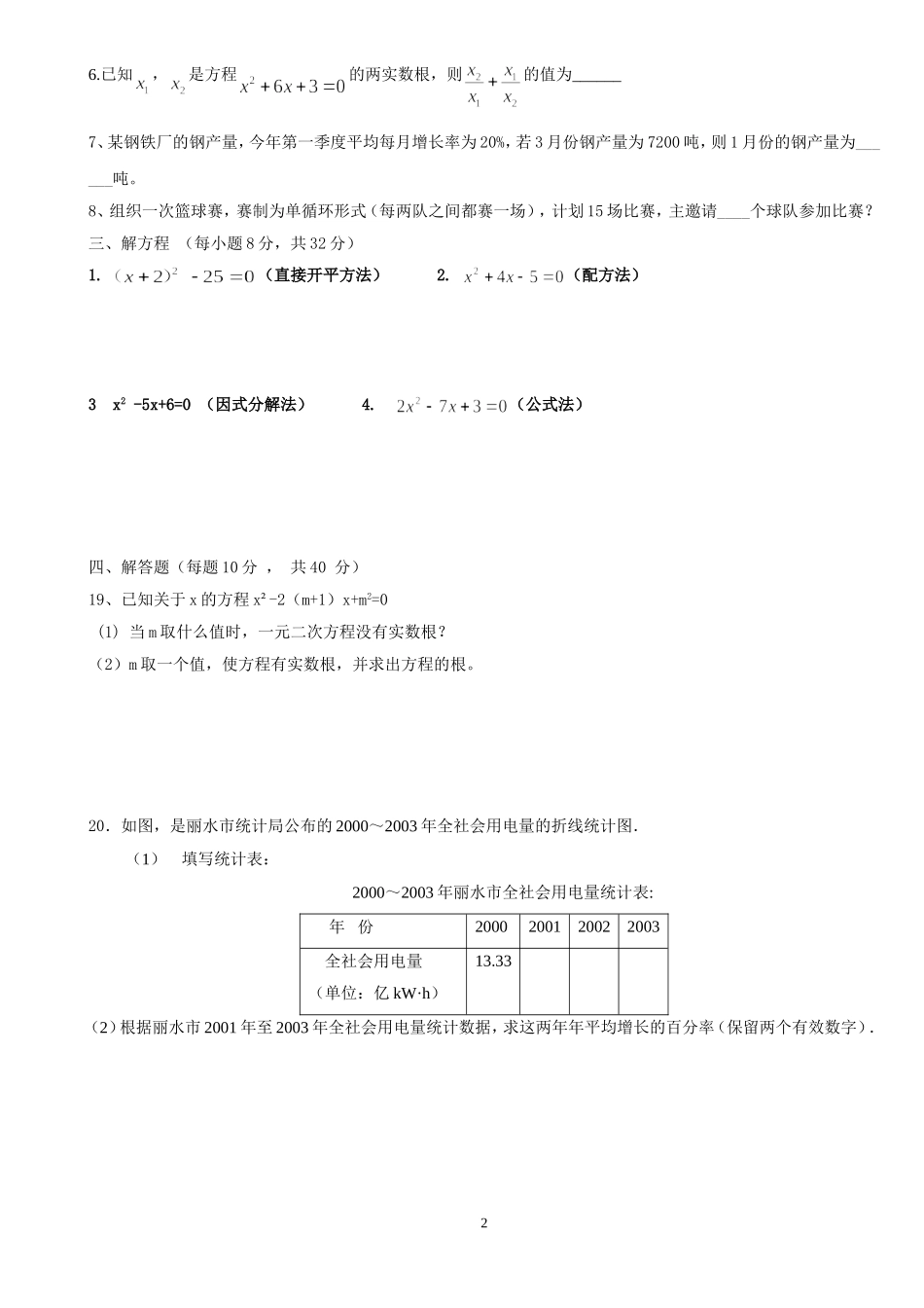 人教版一元二次方程单元测试题_第2页