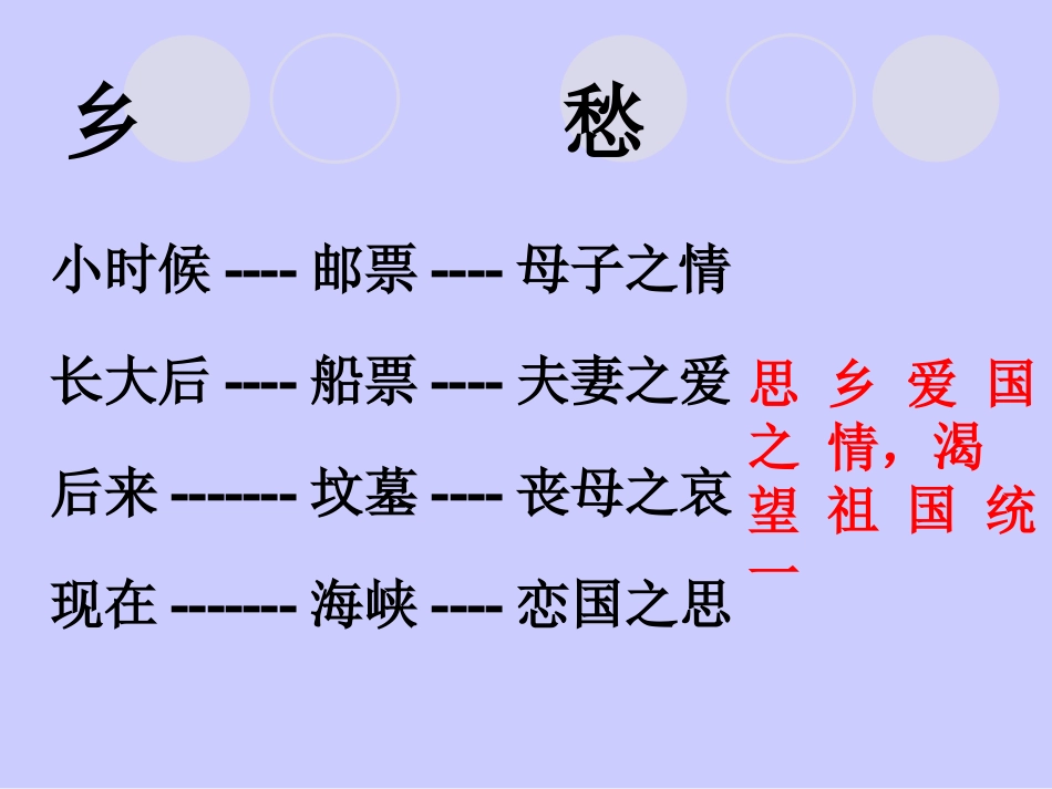 孙玉科-余光中《乡愁》_第3页