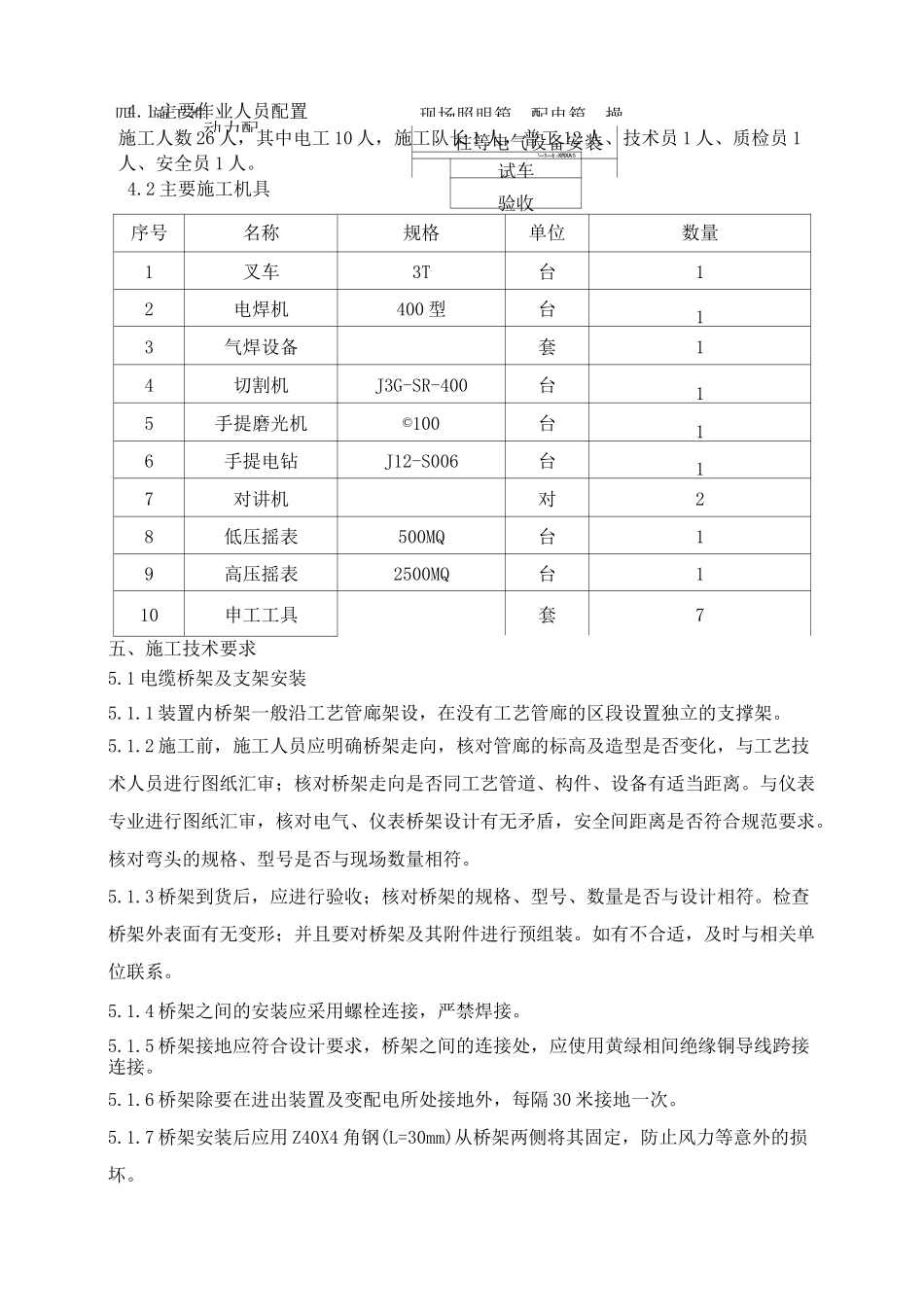 石油化工电气施工方案_第3页
