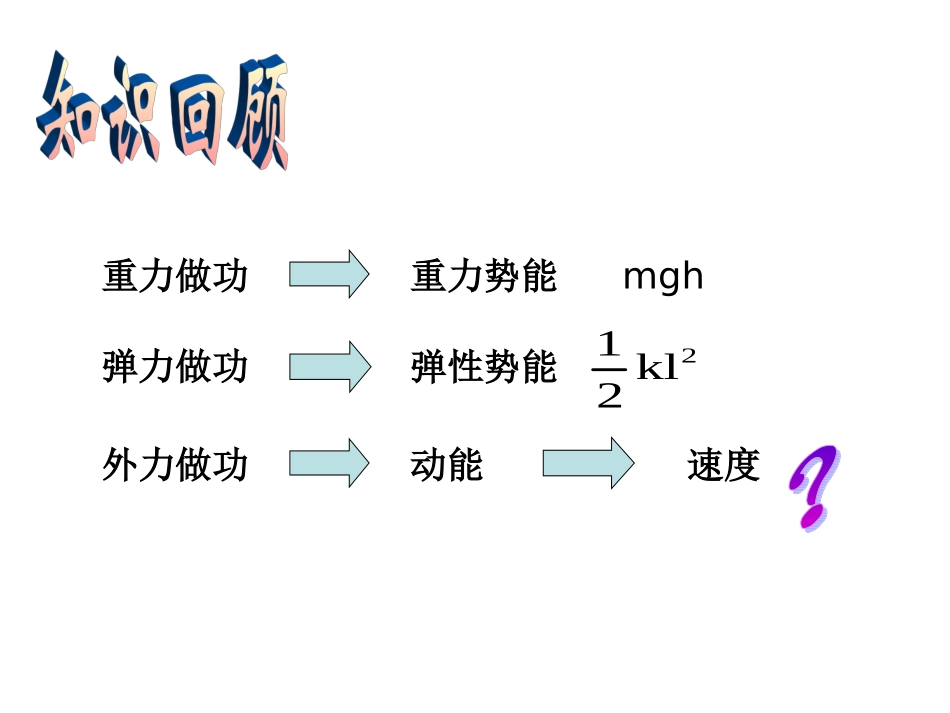 探究功与速度变化的关系_第2页