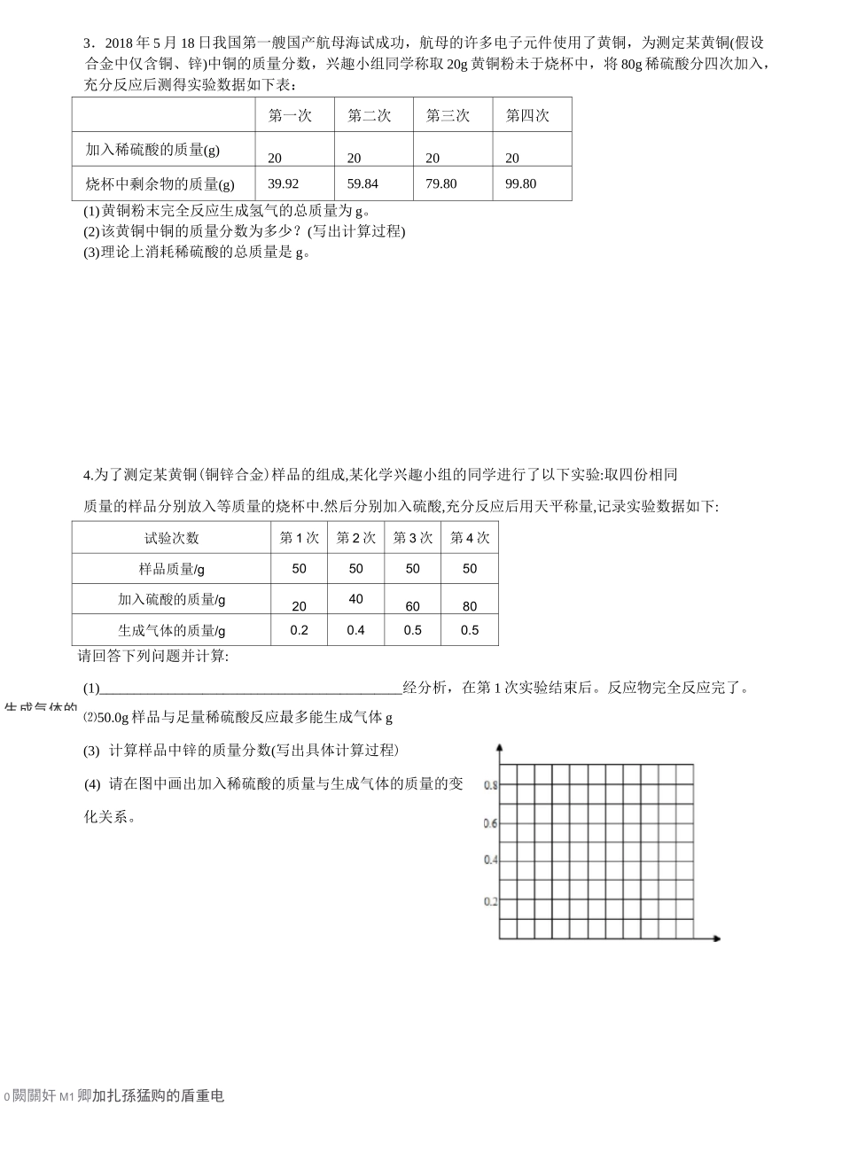 初三化学上学期专题训练-计算题_第2页