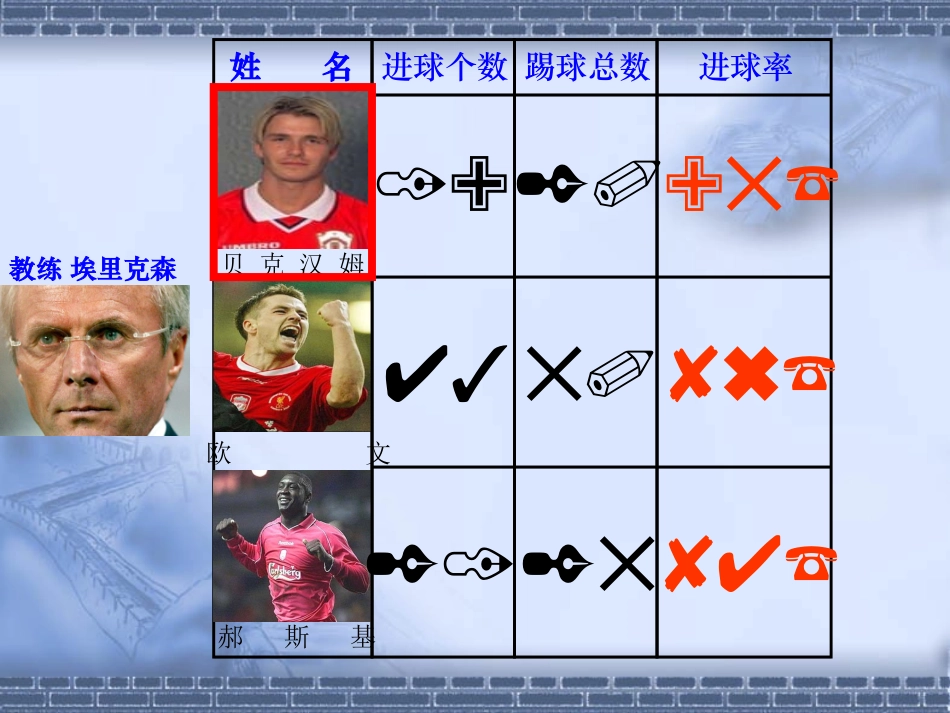 百分数的认识 (4)_第2页