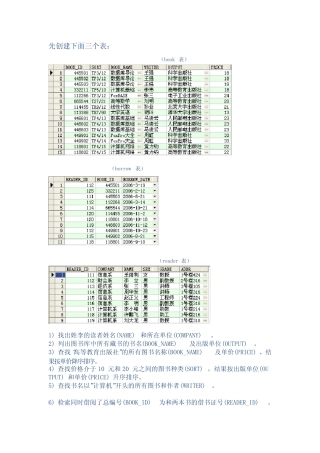 数据库sql课后练习题及答案解析 