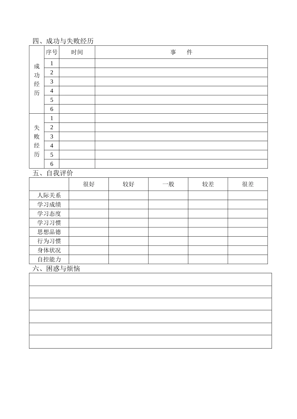 【学生心理档案表】2_第2页