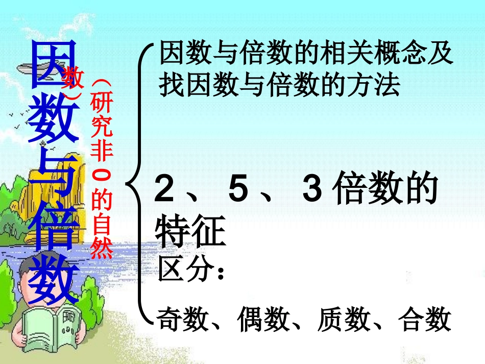 因数与倍数复习课件_第2页