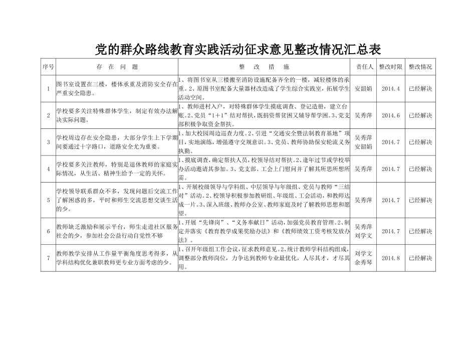 指导学生课外阅读，拓宽学生视野论文---马俊虎_第1页