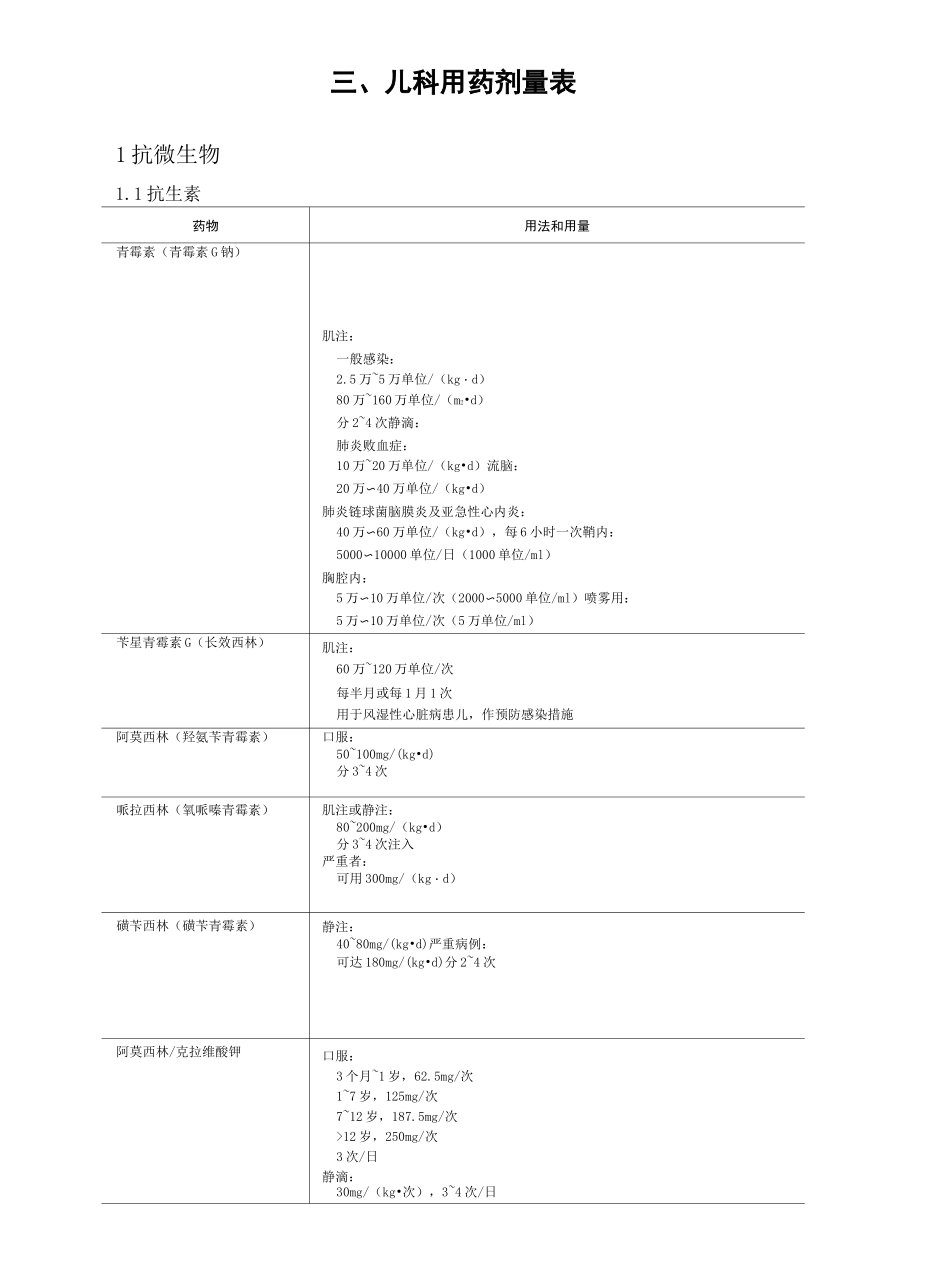 儿童用药剂量表_第2页