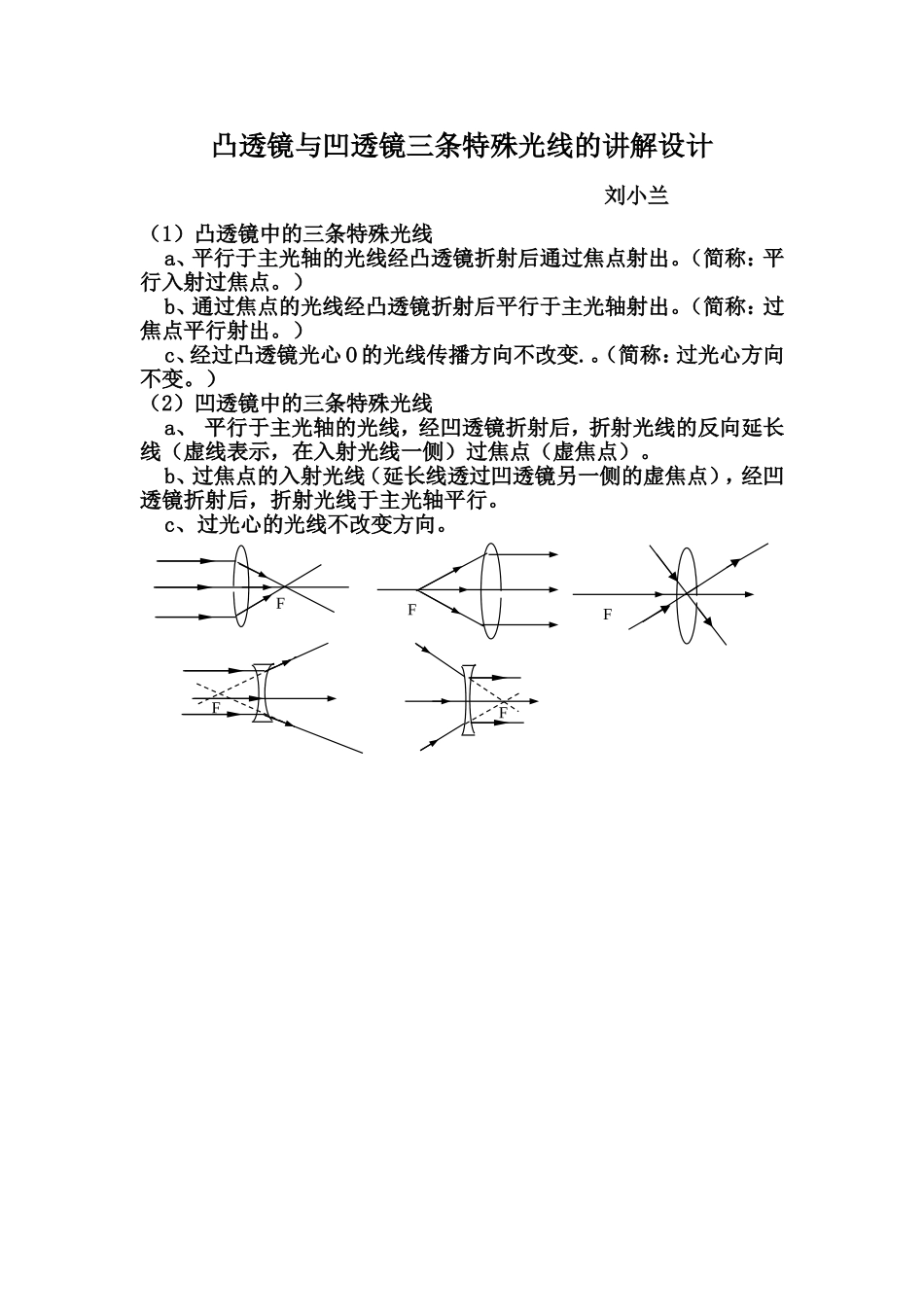 凸透镜与凹透镜三条特殊光线的作图规律_第1页