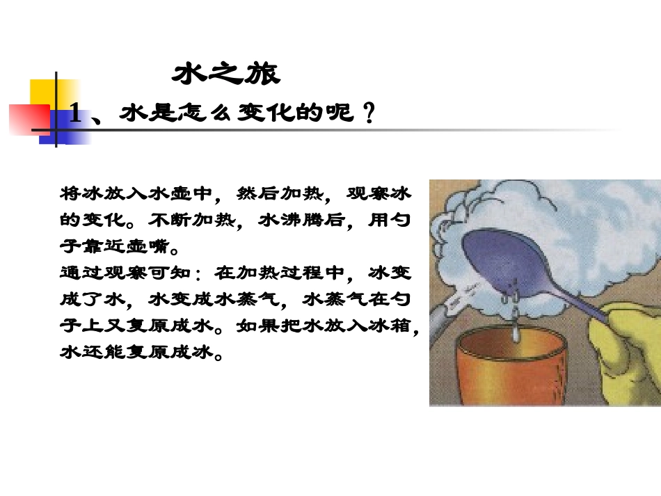 物态变化熔点沸点_第3页