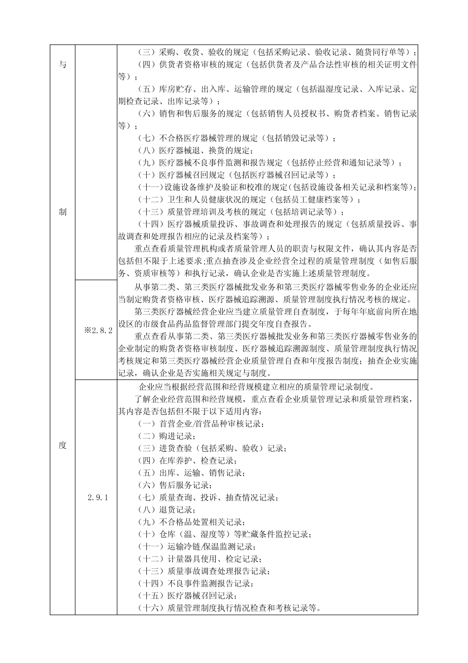 医疗器械检查指导原则 _第2页