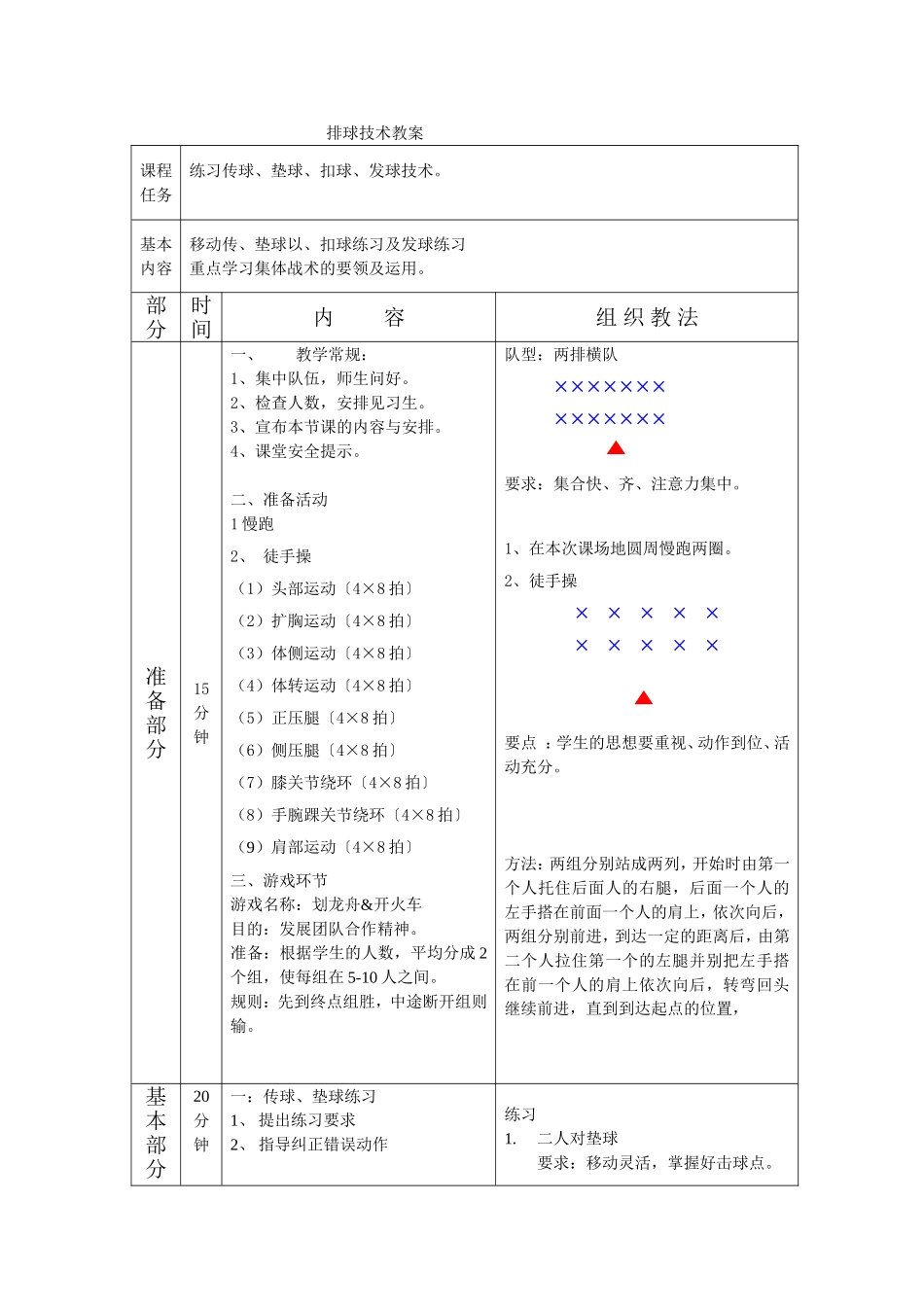 排球技术教案_第1页