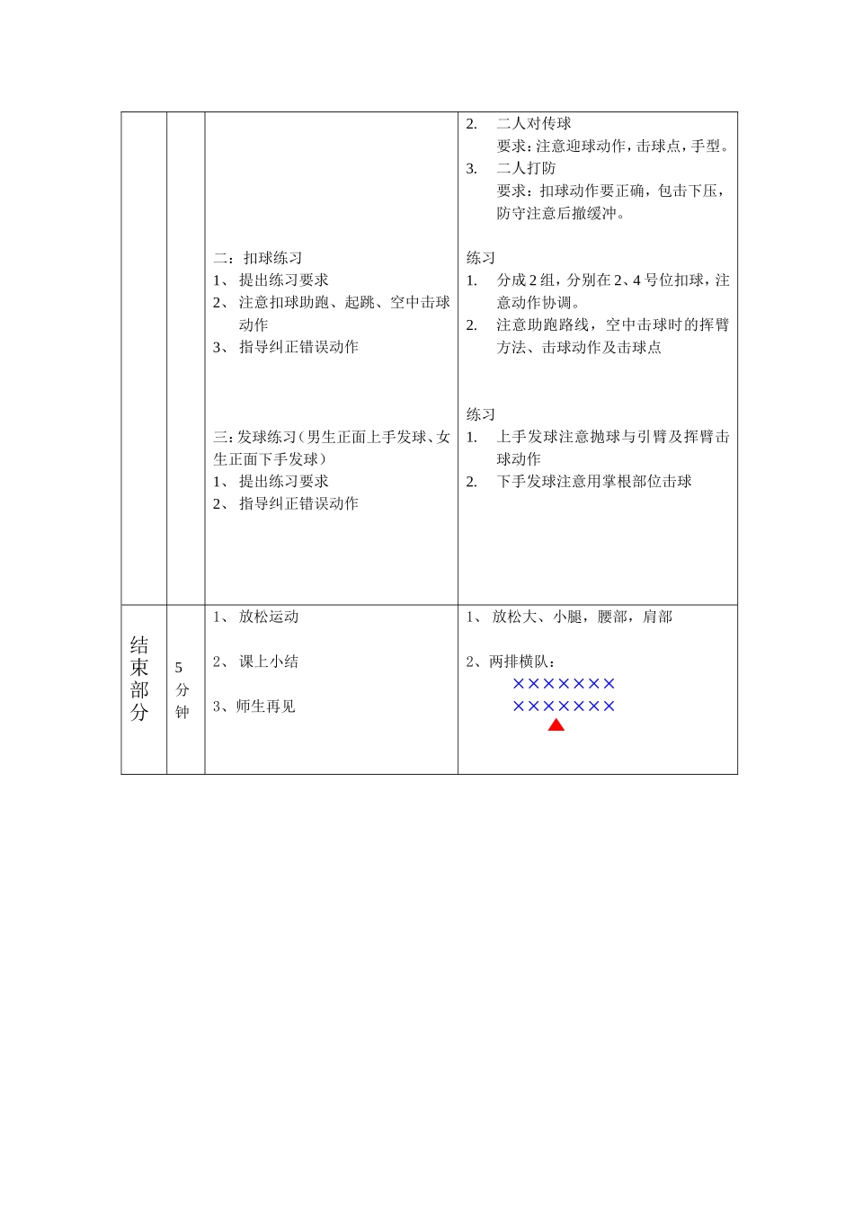 排球技术教案_第2页