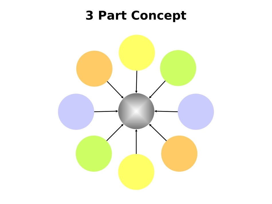 课件模板概念图_整合_第1页