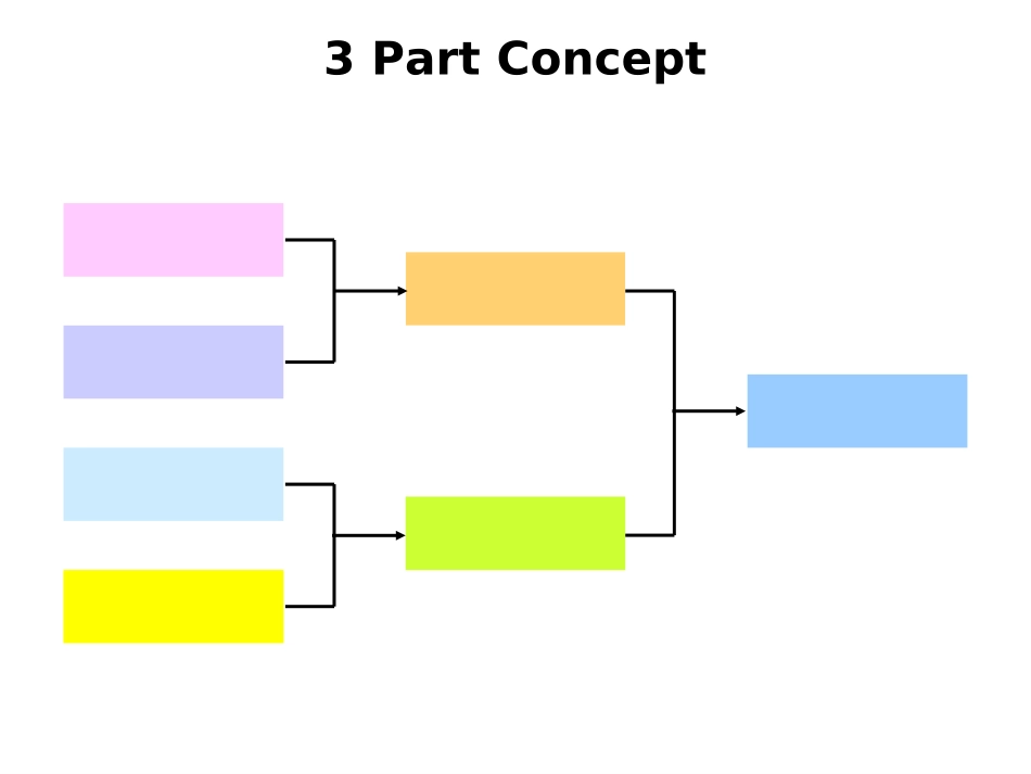 课件模板概念图_整合_第2页
