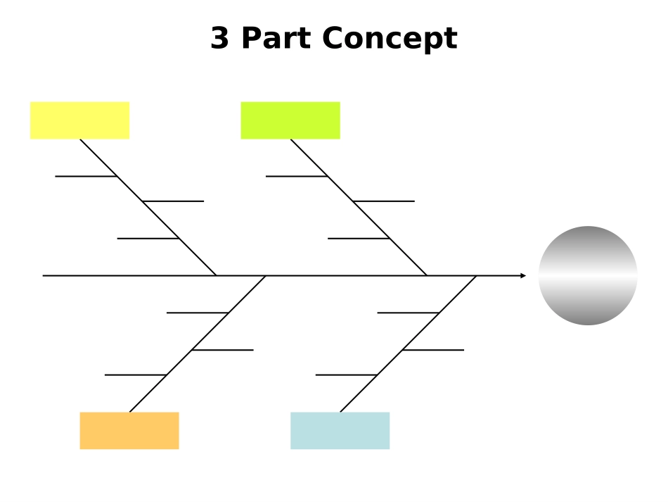 课件模板概念图_整合_第3页