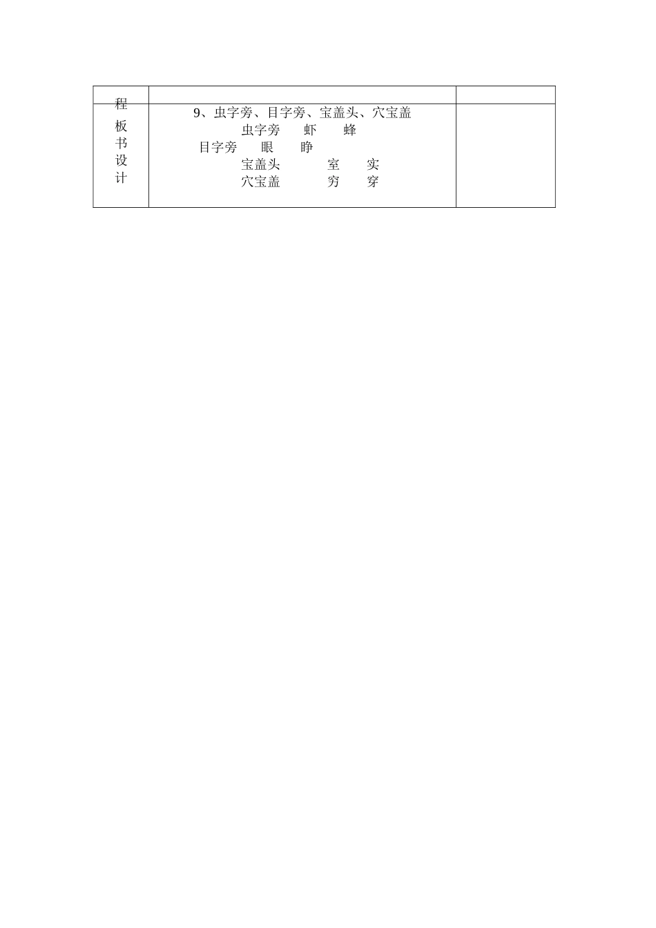 二年级上册9、虫字旁、目字旁、宝盖头、穴宝盖教案_第3页