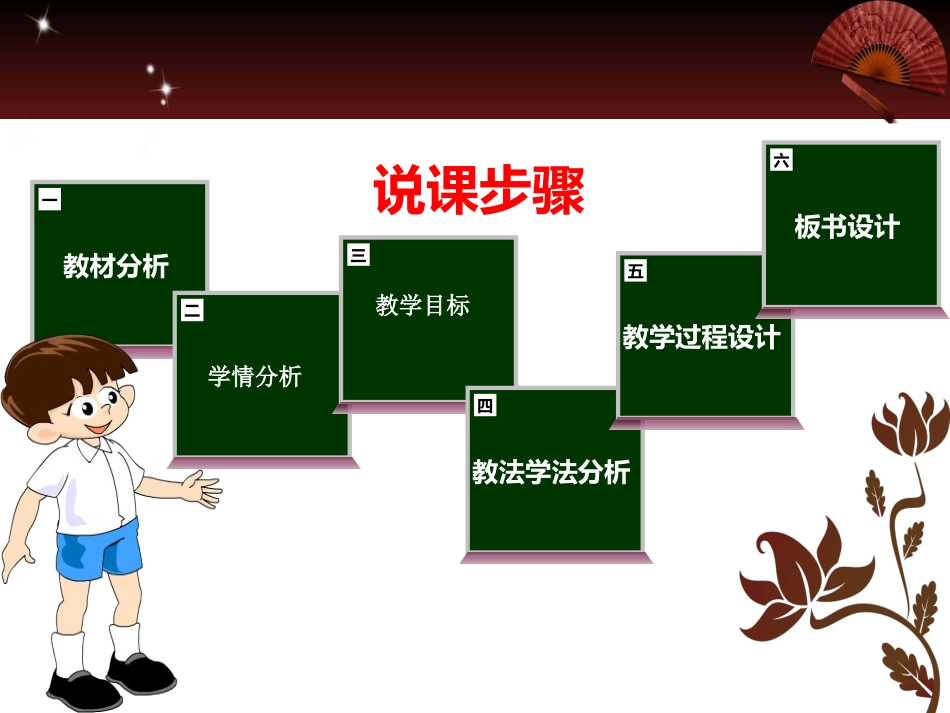 《世界文化之旅》获奖精品说课课件_第2页