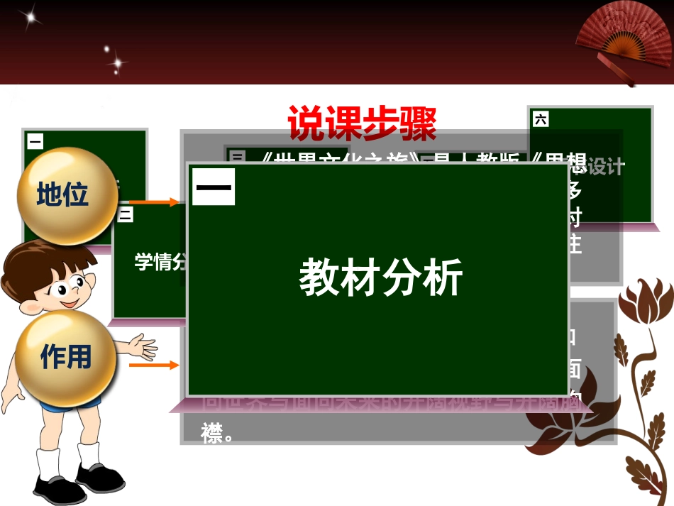 《世界文化之旅》获奖精品说课课件_第3页
