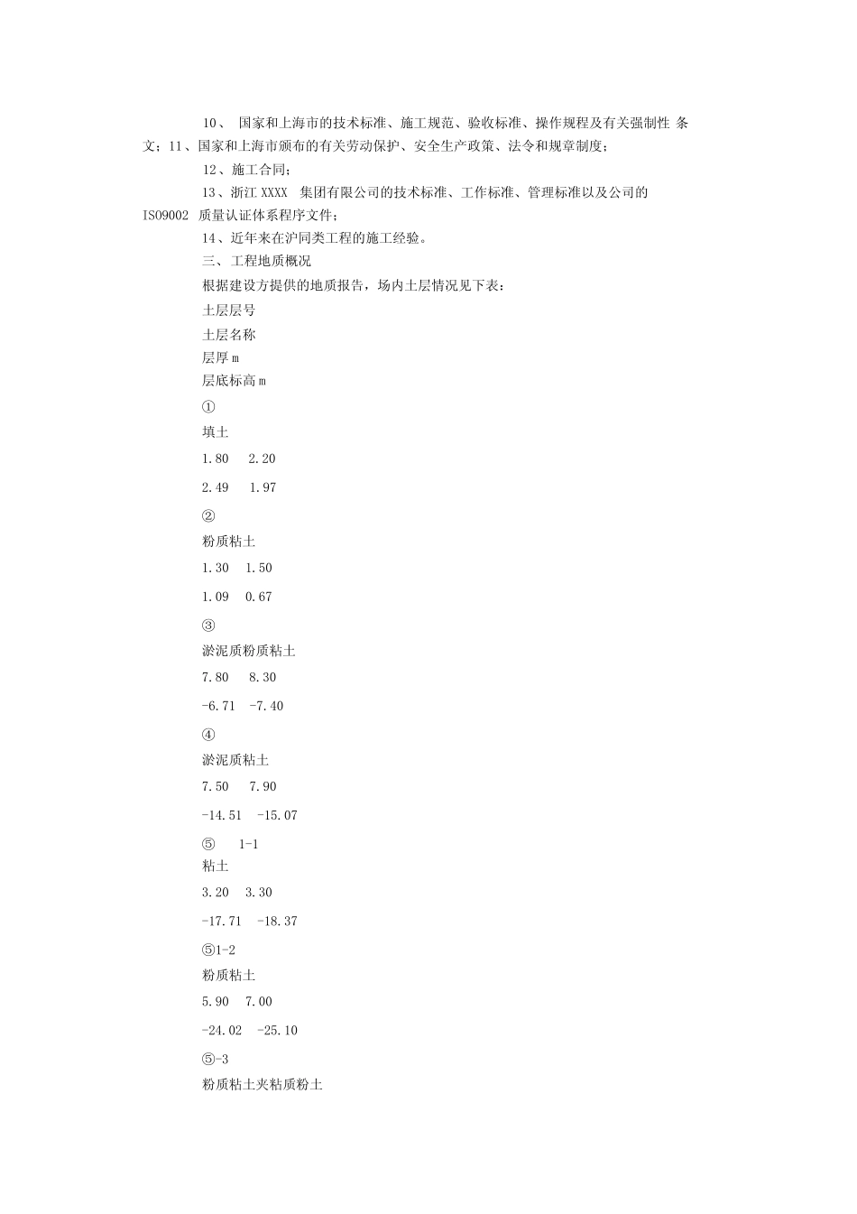 机械成孔灌注桩施工方案_第2页