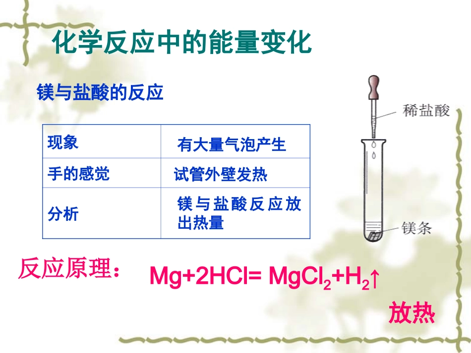 燃料的合理利用和开发_第2页