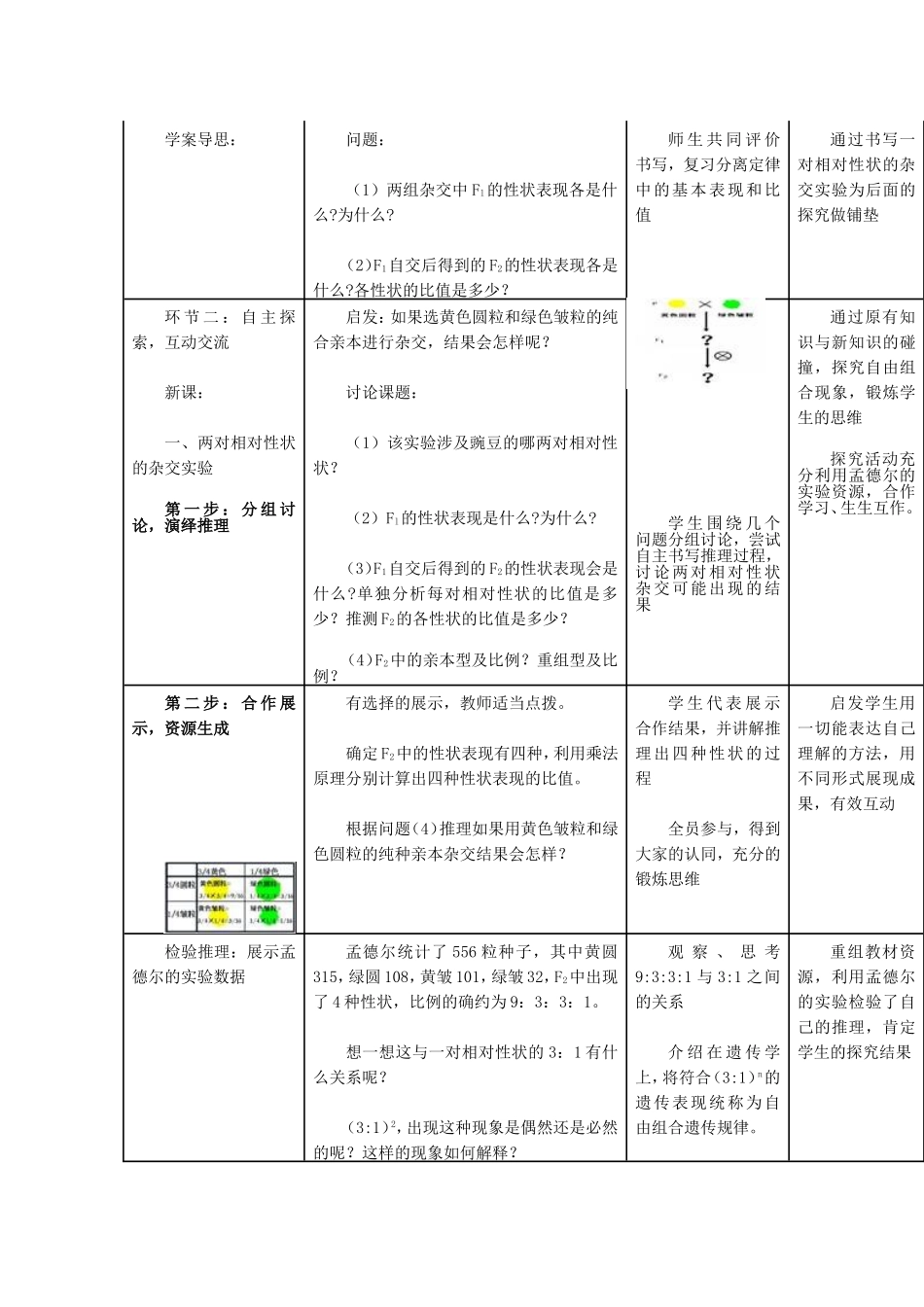 自由组合定律_第3页