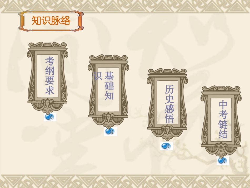 中考专题-二战_第3页