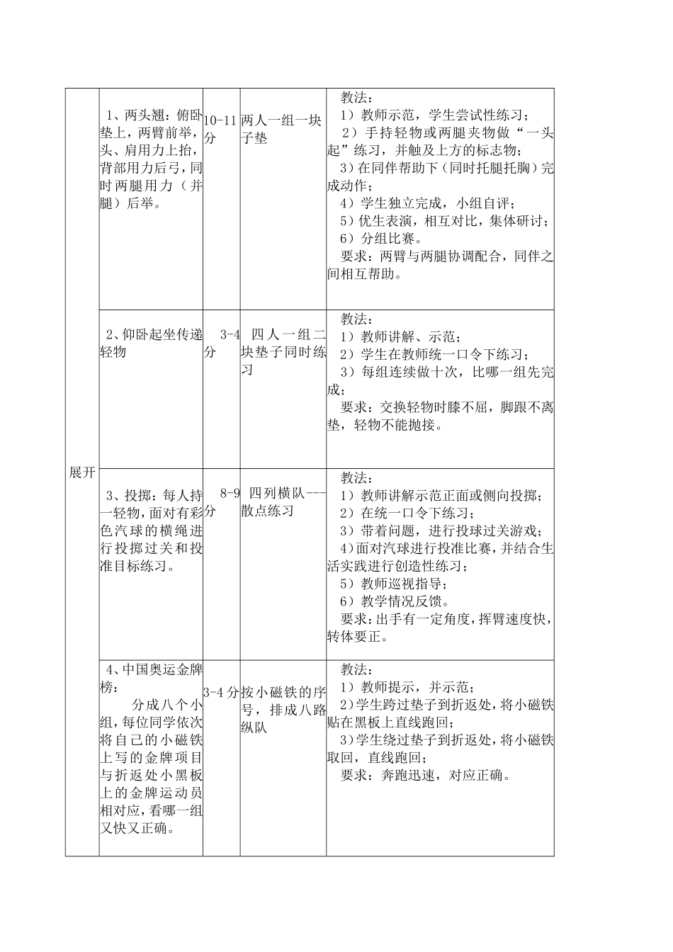 四年级体育《两头翘》教案_第2页