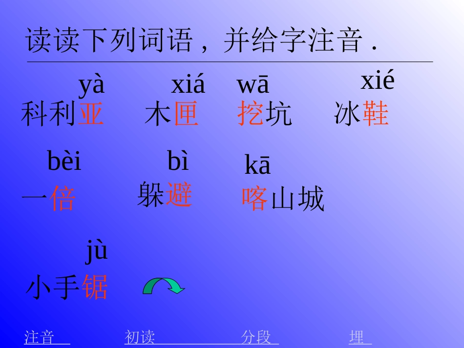 《科利亚的木匣》课件_第2页