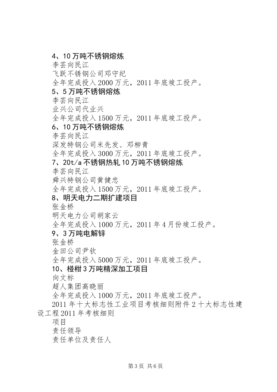 “双十”工程建设年度目标管理考核方案_第3页