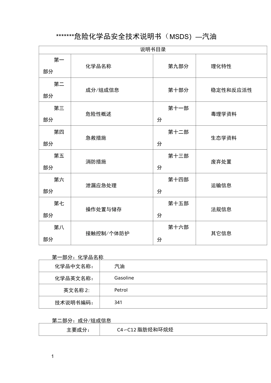 危险化学品安全技术说明书(MSDS)—汽油_第1页