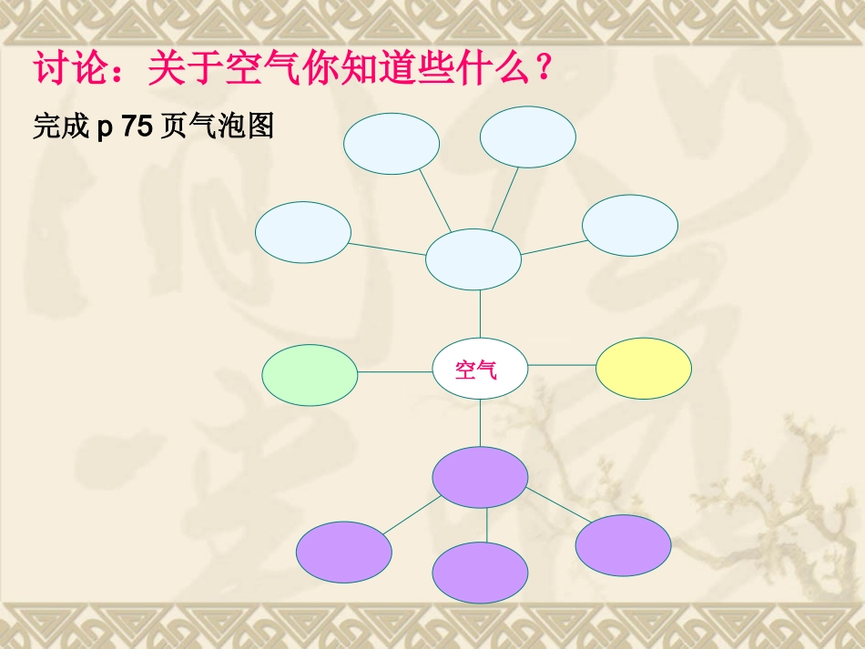 科教版三年级上我们周围的空气_第2页