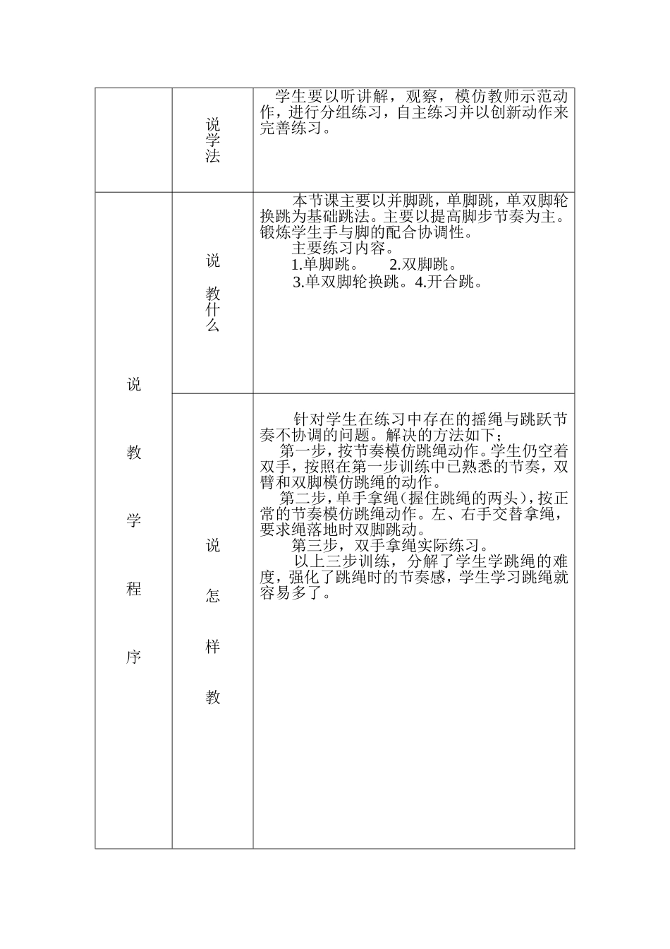 苏沁学校教师岗位练兵说课练兵表_第3页