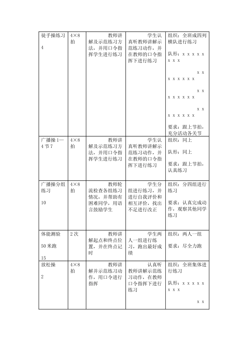 初一年级体育与健康课课时计划2_第2页